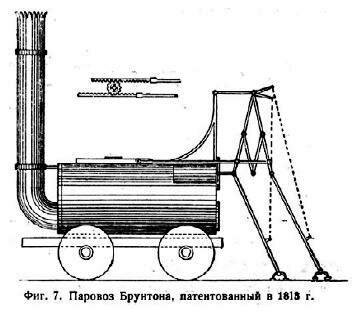 Паровоз "с ногами"