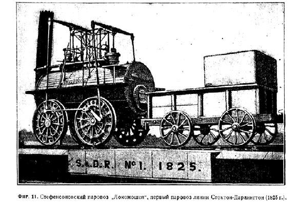 Паровоз Локомоушен