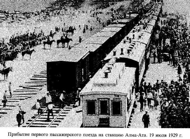 История железнодорожного транспорта