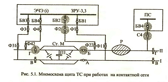 Схема
