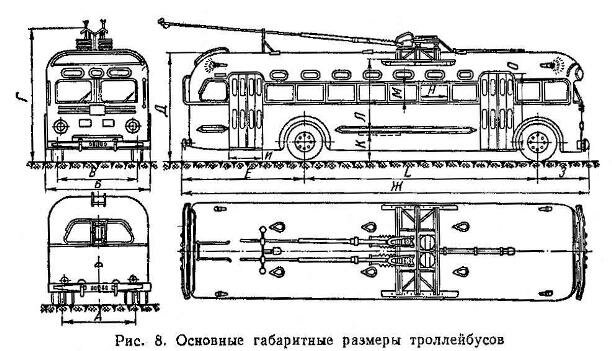 Троллейбус