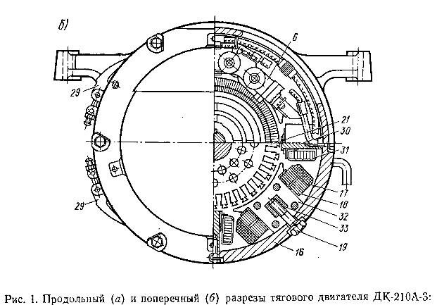 Тяговый электродвигатель троллейбуса