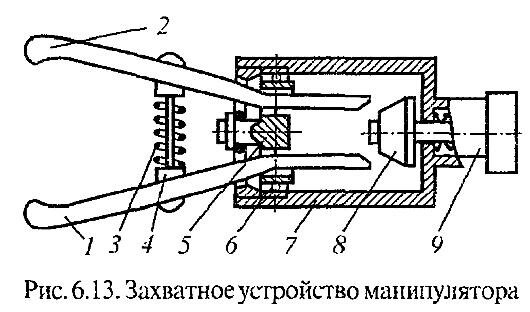 зажим