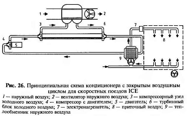 схема