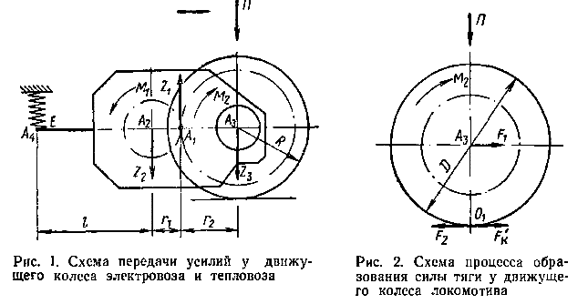 Схемы