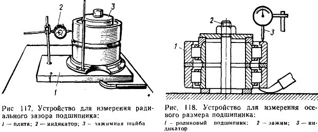 Ремонт электровозов