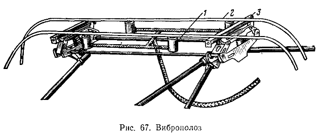 Виброполоз