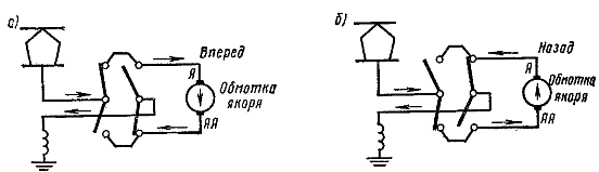 Схма действия реверсора