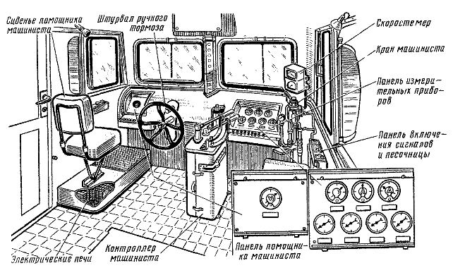 Кабина