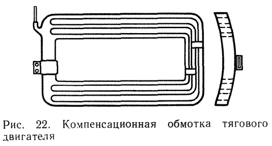 Компенсационная обмотка
