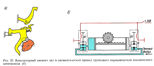 Групповой переключатель