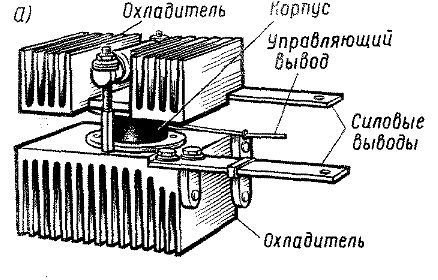 Тиристор таблеточного типа