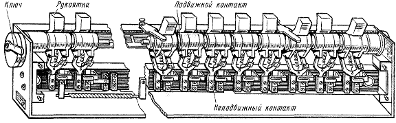 Кнопочный выключатель