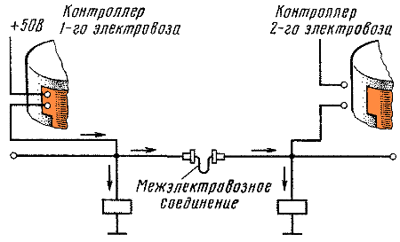 Схема для управления по системе многих единиц