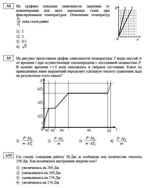 ЕГЭ по физике 2013
