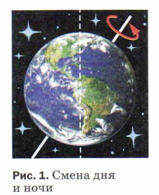 Смена дня и ночи