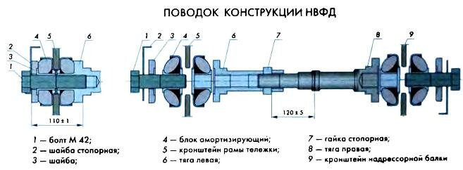 Поводок