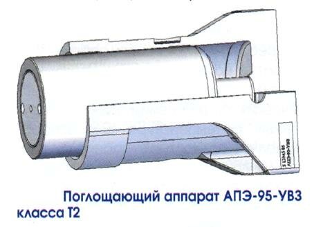 Поглощающий аппарат АПЭ