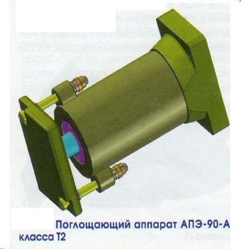 Поглощающий аппарат АПЭ