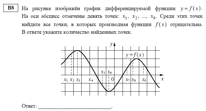 ЕГЭ по математике 2014 год