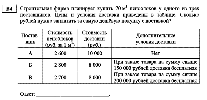 ЕГЭ по математике Демовариант 2014 год