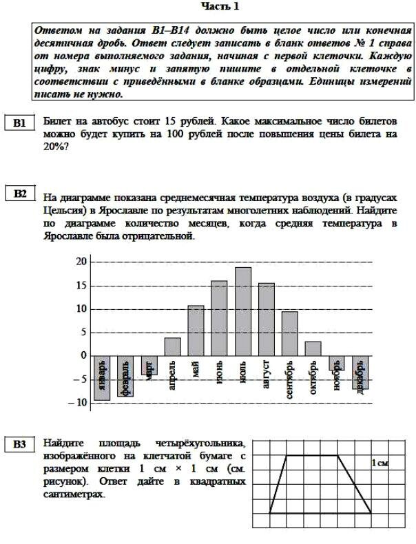 ЕГЭ по математике