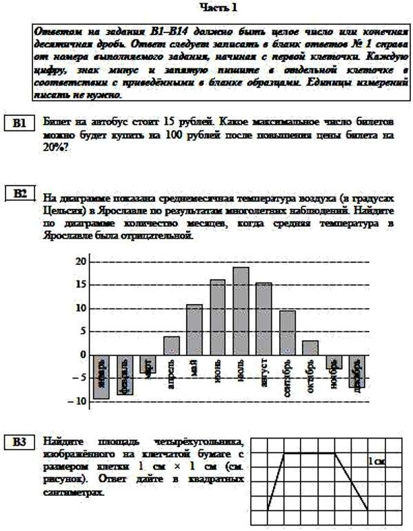 ЕГЭ 2013 по математике