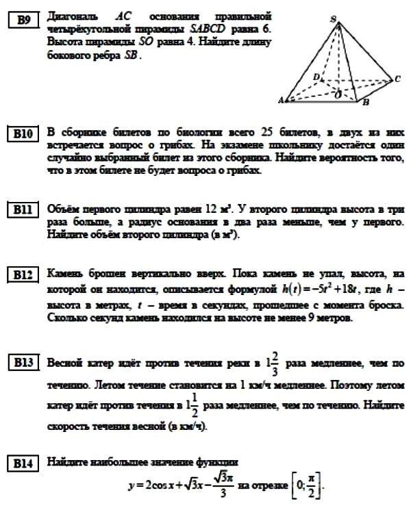ЕГЭ-2013 по математике