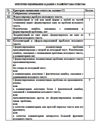 ЕГЭ по русскому языку