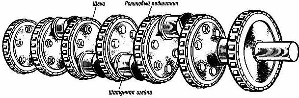 Подшипники коленчатого вала