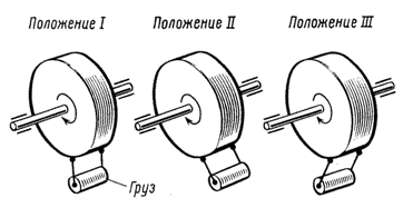 Схема антивибратора