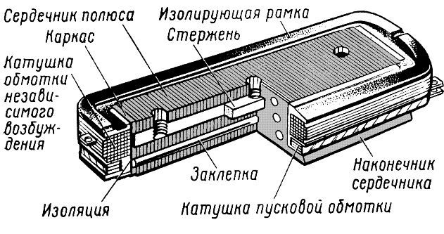 Главный полюс тягового генератора