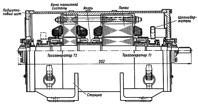 Тахометрический агрегат