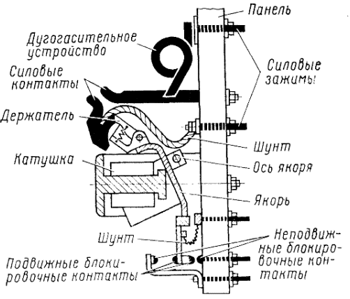 Схема электромагнитного контактора