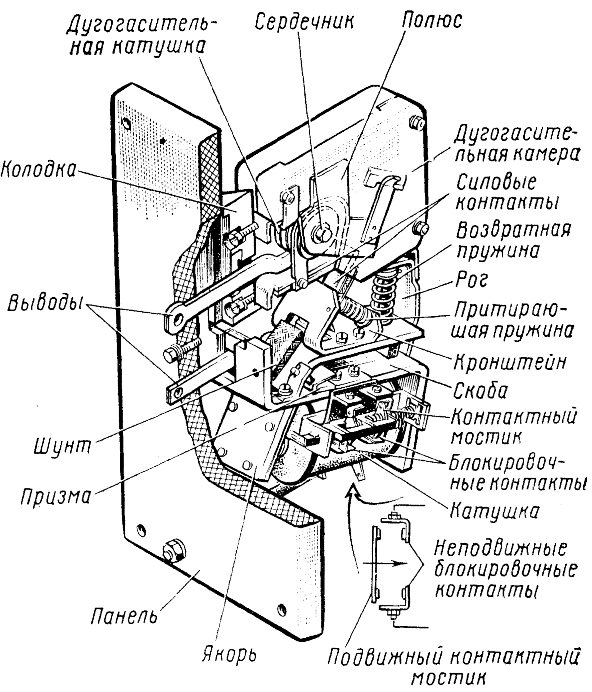 Электромагнитный контактор