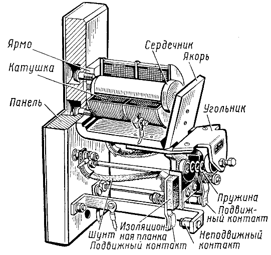 Реле управления