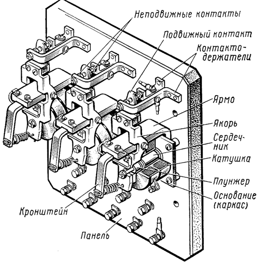 Блок реле босования