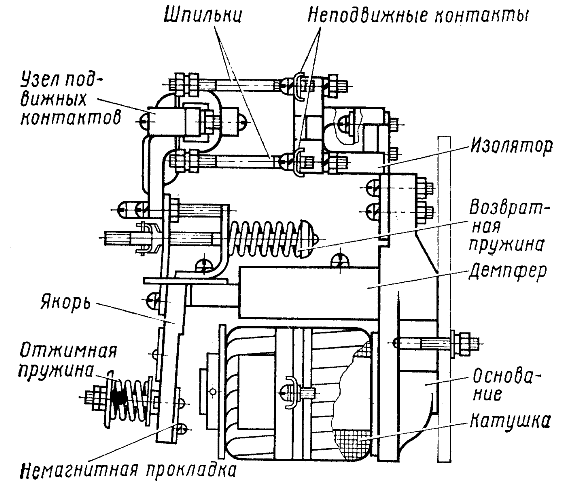 Электромагнитное реле времени