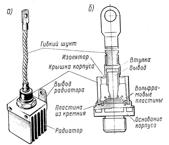 Диод с радиатором