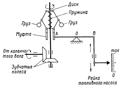 Схема регулятора