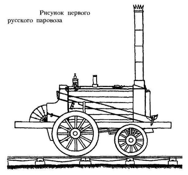 Паровоз Черепанова